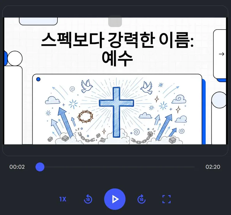 설교 개요 영상 첫 화면 — 스펙보다 강력한 이름: 예수